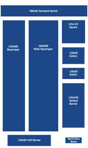 This is the standard size for movie posters that announce or advertise upcoming films. 44 Ad Sizes Ideas In 2021 Ad Size Online Advertising Ads