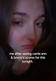 Reacting to Carrie Ann & Bruno's Scores