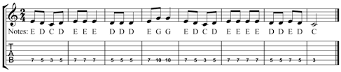 Guitar chords are a group of at least 3 notes played together, this means three different notes, i.e. Reading Notation And Tablature Guitar Lesson World