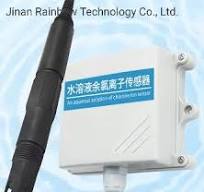 Smart Monitoring Water Quality Sensor