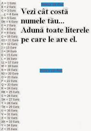8, 60 euro cenți( deci nu euro) înseamnă aproximativ 38 de bani. Vezi Cat Costa Numele Tau Al Meu 80 Euro Funny Texts Funny Quotes Really Funny