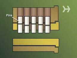 How To Pick A Lock With A Bobby Pin Easy How To Pick Any Lock Easy Door Locks Smart Door Locks Safe Lock