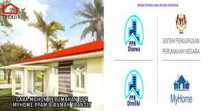 Maybe you would like to learn more about one of these? Sistem Pengurusan Perumahan Negara Afiit