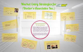 Inc development associates has written: Market Entry Strategies For Subway Doctor S Associates Inc By Farhana Abdul Fatah On Prezi Next