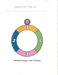 She is an actress, known for police story (1985), chungking express (1994) and ashes of time (1994). Specimen For 4 Numbers Roulette With 0 Number