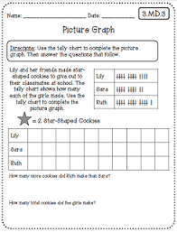 Common Core Worksheets 3rd Grade Edition Create Teach Share Teaching Math Elementary Third Grade Math Teaching Math