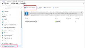 Plan And Troubleshoot Azure User Principle Name Upn Changes Microsoft Docs