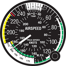This can be avoided by reducing λ. True Airspeed Wikipedia