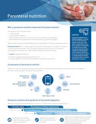 Image result for Infant Nutrition Components