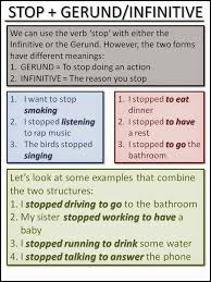 Maybe you would like to learn more about one of these? Speak Your Mind Malaga Some Verbs Must Be Followed By The Gerund Others By The Infinitive Some Verbs Can Be Followed By Both With No Change In Meaning However Stop Is