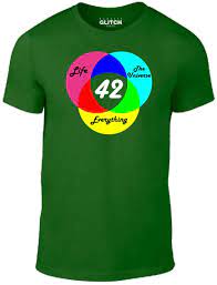 Quiz 3 quiz 4 citations. Answer Is 42 Men S T Shirt Inspired By Hitchhikers Guide To The Galaxy Sci Fi Ebay