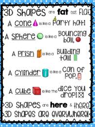 3d Shapes Anchor Chart Worksheets Teaching Resources Tpt