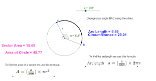 Maybe you would like to learn more about one of these? Arclength And Sector Area Geogebra