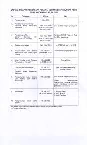 Maybe you would like to learn more about one of these? Lowongan Kerja Non Pns Rumah Sakit Umum Daerah Tidar Bulan Juli 2020 Rekrutmen Lowongan Kerja Cpns Bumn Bulan Agustus 2021