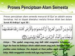 Ayat alquran tentang kematian ini memuat nasehat dan peringatan bahwa kematian adalah kepastian yang tak terelakkan dan perlu kita siapkan. Perspektif Islam Tentang Alam