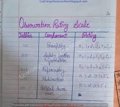 Science And Physical Science Micro Teaching Lesson Plan Science Lesson Plans Teaching Lessons Plans Science Lessons