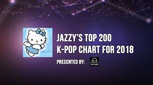 Jazzys Top 200 K Pop Year End Chart 2018 Dj Digital