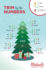 21 Abiding Tree Skirt Size Chart