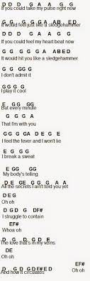 If you are looking for piano sheet music bohemian rhapsody easy you've come to the right place. Flute Sheet Music Sledgehammer Piano Music With Letters Flute Sheet Music Music Collage