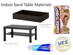 Diy How To Build An Indoor Sandbox For Less Than 52 Ikea Hackers Sand Table Indoor Sandbox Kinetic Sand Table