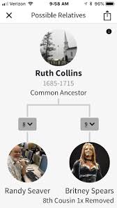 Paying for dna tests at multiple companies adds up quickly. Genea Musings Ancestry To Discontinue We Re Related Mobile App