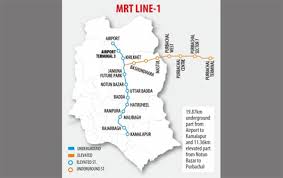 It starts with recto station and ends with santolan station. Preparing Detailed Design Of Mrt Line 1 Going On