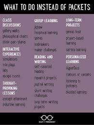 Pin On Classroom Management