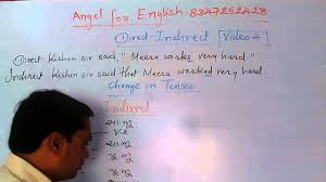 Direct Indirect 4 Rules Of Changes In Tenses Gujarati