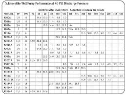 What Size Pressure Tank For Well Lipsenlargment Info