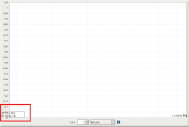 Problem With Easy Chart Date Ignition Inductive