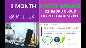 The platform has been recently launched and it is now accepting users and deposits. Profit Update Mudrex Ethereum Eth Automated Crypto Trading Bot Ichimoku Cloud Strategy On Binance Us Youtube