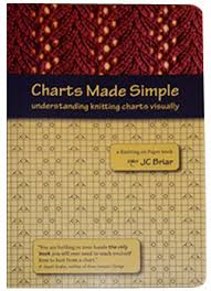 Charts Made Simple Understanding Knitting Charts Visually