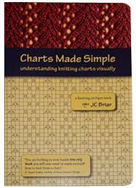 charts made simple understanding knitting charts visually