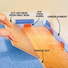 Guide To Installing Laminate Flooring Installing Laminate Flooring Laying Laminate Flooring Wood Floor Installation