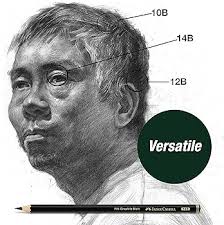 Amazon.co.jp: Faber-Castell 3-Pack Pit Graphite Matte Can, 10B, 12B, 14B,  Matte Black Graphite Pencils : Office Products