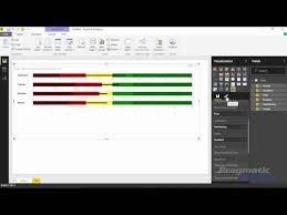 Power Bi Custom Visuals Bullet Chart