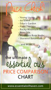 Essential Oils Prices Comparison Chart Essential Oil Prices Essential Oil Brands Essential Oils For Colds