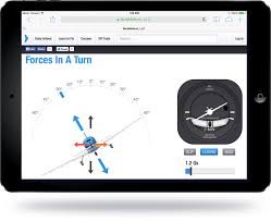 Drag The Aircraft S Wings Up And Down To Change Bank Angle And Drag The Orange Centrifugal Force Arrow Left And Right Flight Training Force Centrifugal Force
