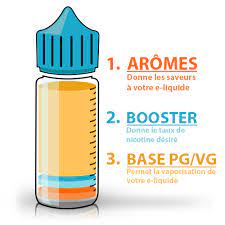 Check spelling or type a new query. Faire Son E Liquide Diy Fabriquer Son Propre E Liquide Mode D Emploi