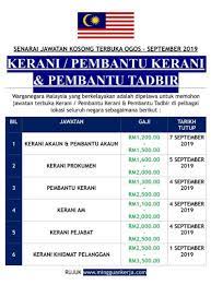 Ohjobs, jawatan kosong 2021, kerja kosong 2021, jawatan kosong kerajaan 2021, jawatan kosong swasta 2021, job vacancy, kerja kosong kerajaan, 2021, iklan jawatan kosong 2021, jobs in malaysia 2021, temuduga terbuka 2021, jawatan kosong kerajaan terkini, download borang. Jawatan Kosong Pembantu Akaun 2019 Rass Naa