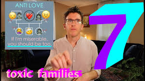 Children in foster care may live with relatives or with unrelated foster parents. My 7 Types Of Toxic Family Systems Youtube