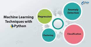 4 Machine Learning Techniques With Python By Rinu Gour Medium