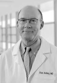 The 2017 ACGME Symposium