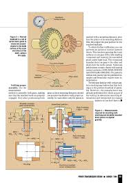 How To Install Bevel Gears For Peak Performance Pages 1 3