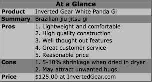 Product Review Inverted Gear White Panda Gi Breaking Muscle