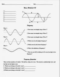 To download notes, click here now: 180 Trigonometry Ideas In 2021 Trigonometry High School Math Precalculus
