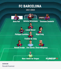 Consulte todos los datos y los jugadores de la plantilla del fc barcelona. Fc Barcelona S 2021 2022 Season Lineup Ashil Stephen Tribuna Com