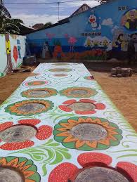 Test online tfl ibm terdiri dari 30 soal dengan waktu ujian test yang diberikan adalah 45 menit (ketentuan ini bisa saja berubah tergantung panitia test). Tahun 2018 Pemkot Kembali Bangun Sanimas Idb Bengkuluinteraktif Com