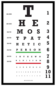 Eye Chart Poster Quote By Helen Keller On Behance In 2019
