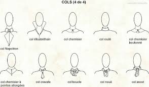 Maybe you would like to learn more about one of these? Les Differents Types De Cols Demereenfils Com Blog Couture A Quatre Mains